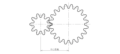 バックラッシュの付け方(中心距離)