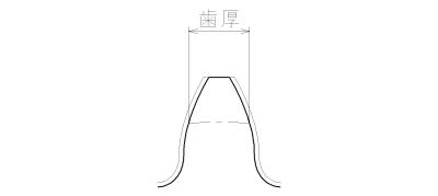 バックラッシュの付け方(歯厚)